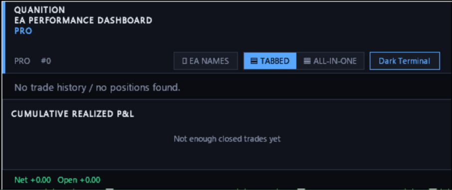 Published Pro interface example: No trade history / no positions found; Net +0.00 and Open +0.00. No trading results are present.